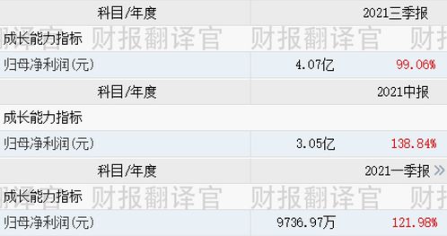小米戰略入股激發新動能 元宇宙與虛擬數字人概念崛起，虛擬工廠技術革新引關注，6元價位股展現數字內容服務新潛力