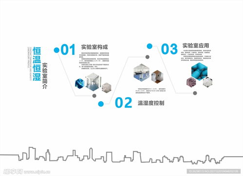 科技賦能，文化鑄魂——企業科技文化墻與實驗室文化墻的設計藝術