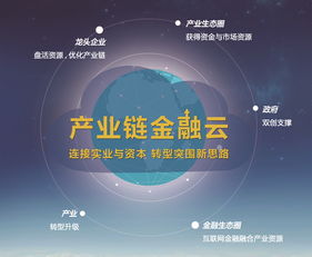 帝隆科技攜產(chǎn)業(yè)金融云解決方案亮相金交會 助力企業(yè)數(shù)字化轉(zhuǎn)型