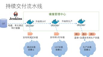 微服務架構(gòu)技術(shù)棧選型手冊 企業(yè)技術(shù)服務指南
