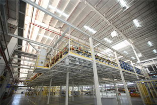 互聯工廠 滿足個性需求的生態演進及其在企業管理咨詢中的應用