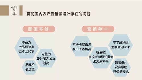 粉絲福利 | 不花錢的企業包裝設計，居然還能這么有逼格，果斷收藏！